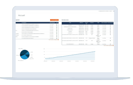 Portail client Waza Portail client Waza