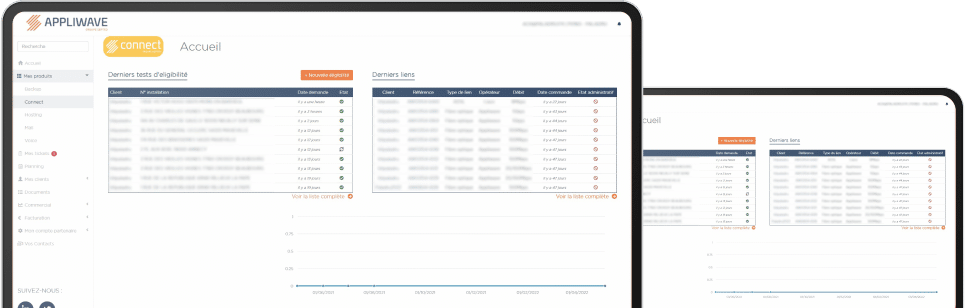 2screens-waza waza-appliwave